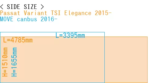 #Passat Variant TSI Elegance 2015- + MOVE canbus 2016-